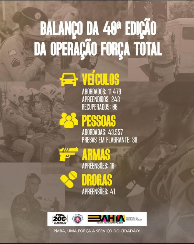 48ª Força Total retira 18 armas de circulação em toda Bahia — imagem 2